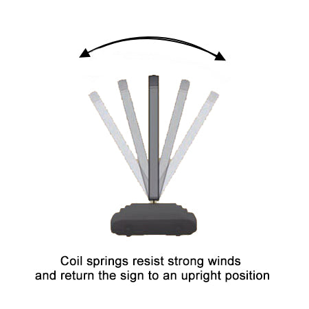 WindSign Coil Spring Visual Image